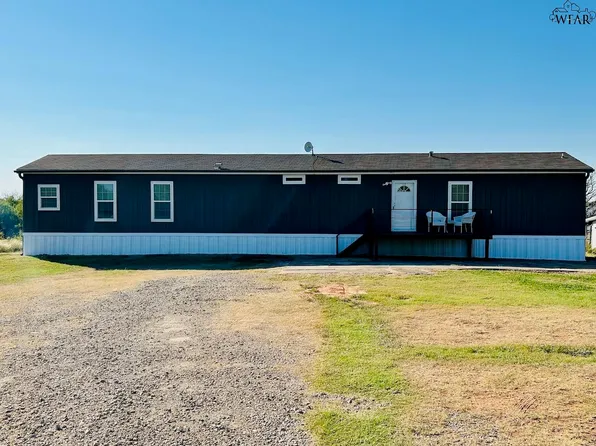 156 Comanche Trl, Henrietta, TX 76365