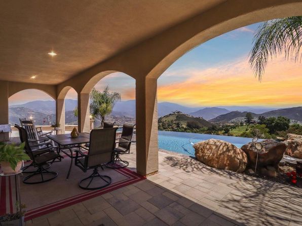 944 Rainbow Crest Rd, Fallbrook, CA 92028