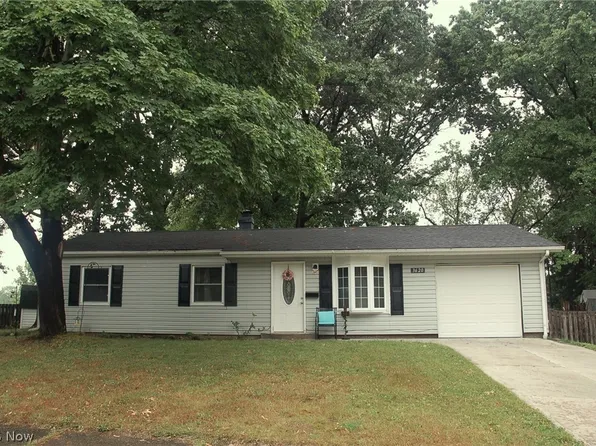 3620 Northport Dr, Stow, OH 44224