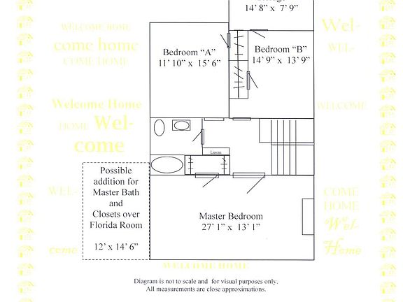 2nd story floorplan