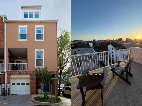 2331 Cambridge Walk, Baltimore, MD 21224