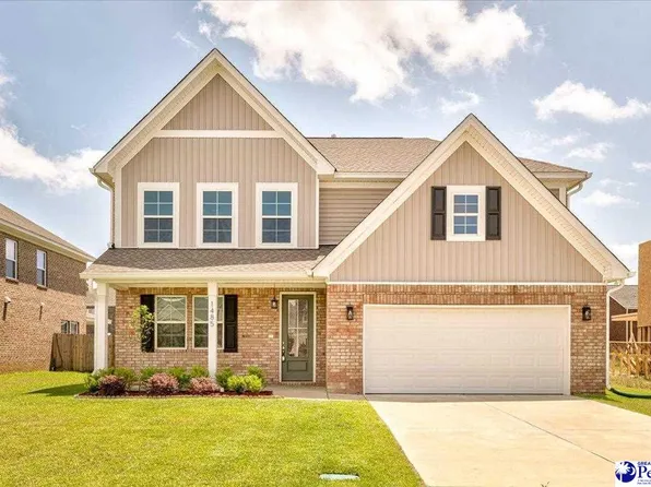 1485 Summergate Dr, Florence, SC 29501
