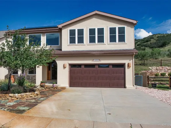 7625 Hollandale Drive, Colorado Springs, CO 80919