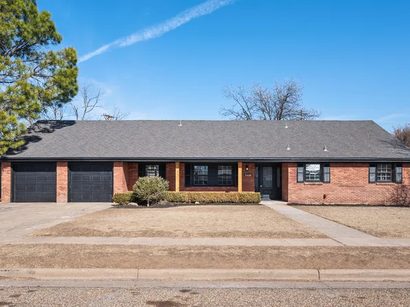 5426 28th St, Lubbock, TX 79407