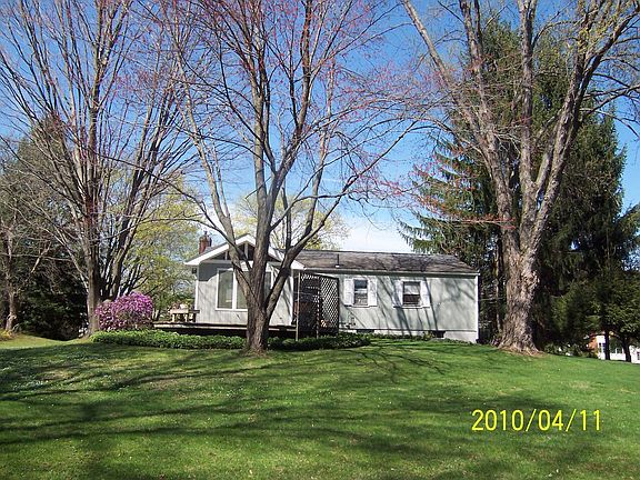 Private yard with room to play