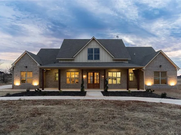 9451 W Charter Oak Rd, Edmond, OK 73025