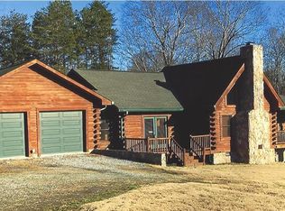 1680 N Clodfelter Rd, High Pt, NC 27265