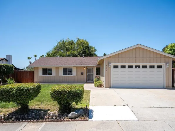9439 Lake Canyon Rd, Santee, CA 92071