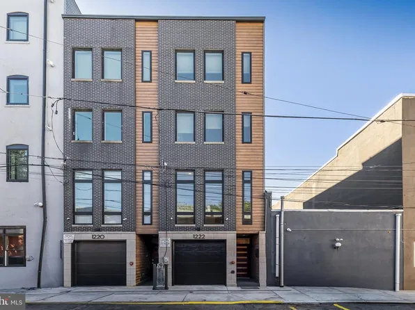 1222 Kater St, Philadelphia, PA 19147