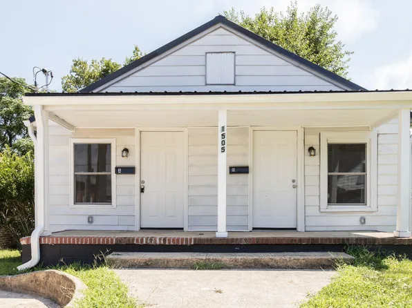 1505 S Roxboro St, Durham, NC 27707