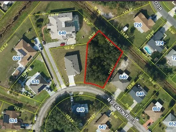 N Delmonte Ct Lot 6, Kissimmee, FL 34758