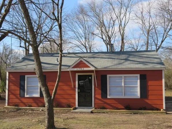3593 Early St, Memphis, TN 38127
