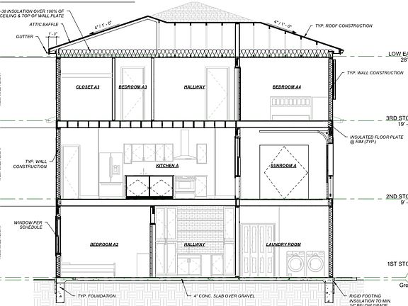 3rd image of 1812 Illinois St