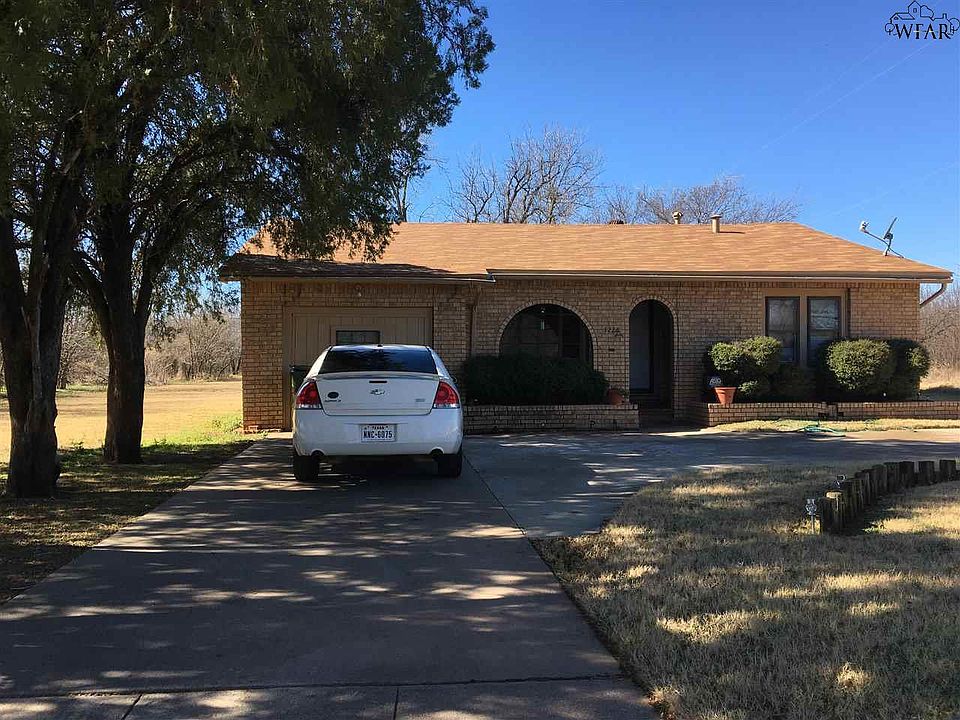 1st image of 1228 Gladiolus St