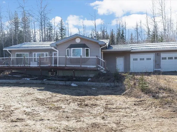 260 Ester Dr, Fairbanks, AK 99709