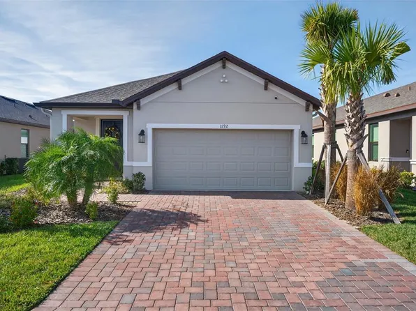 1192 Via Galuppi St, Poinciana, FL 34759