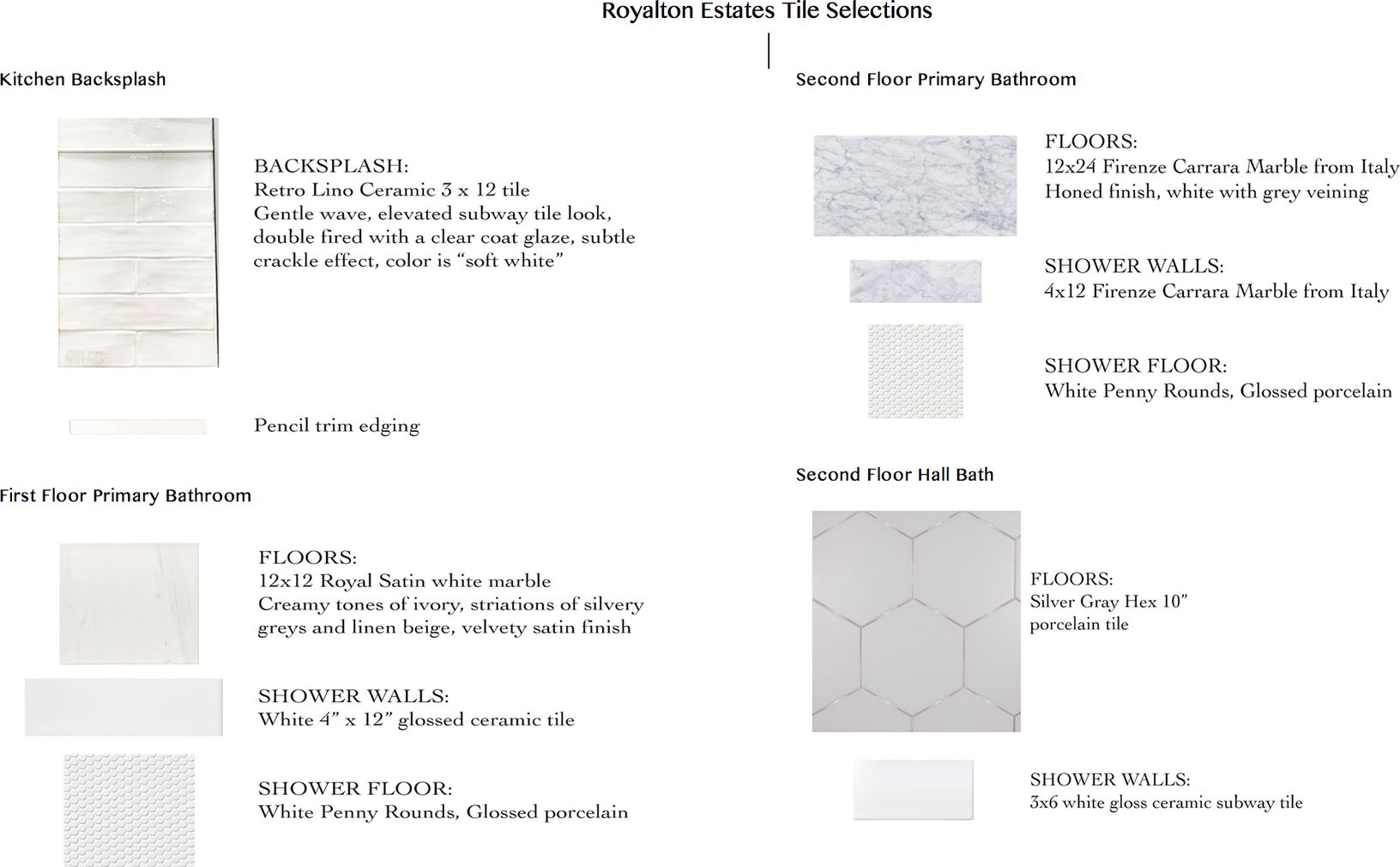  Selected Tile