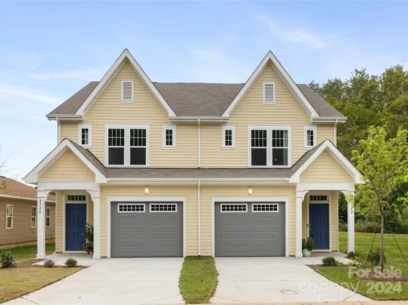 2722 Marney Ave, Charlotte, NC 28205