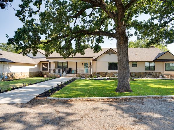 Home for Sale in Denton TX