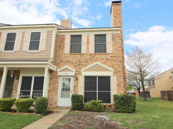 3801 14th St APT 1208, Plano, TX 75074