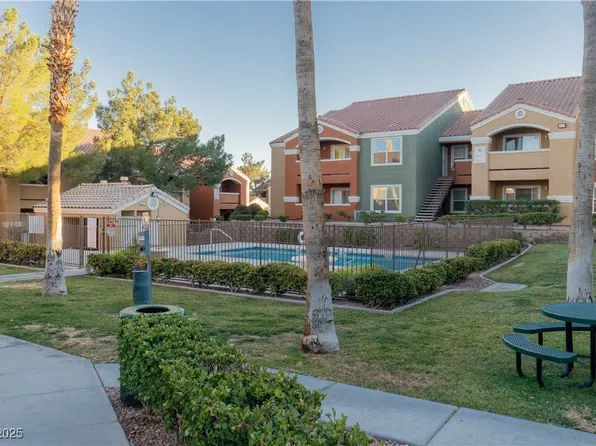 8101 W Flamingo Rd Unit 2022, Las Vegas, NV 89147