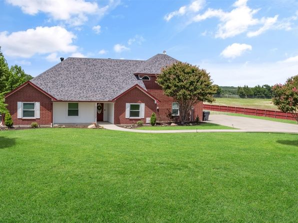 Home for Sale in McKinney TX