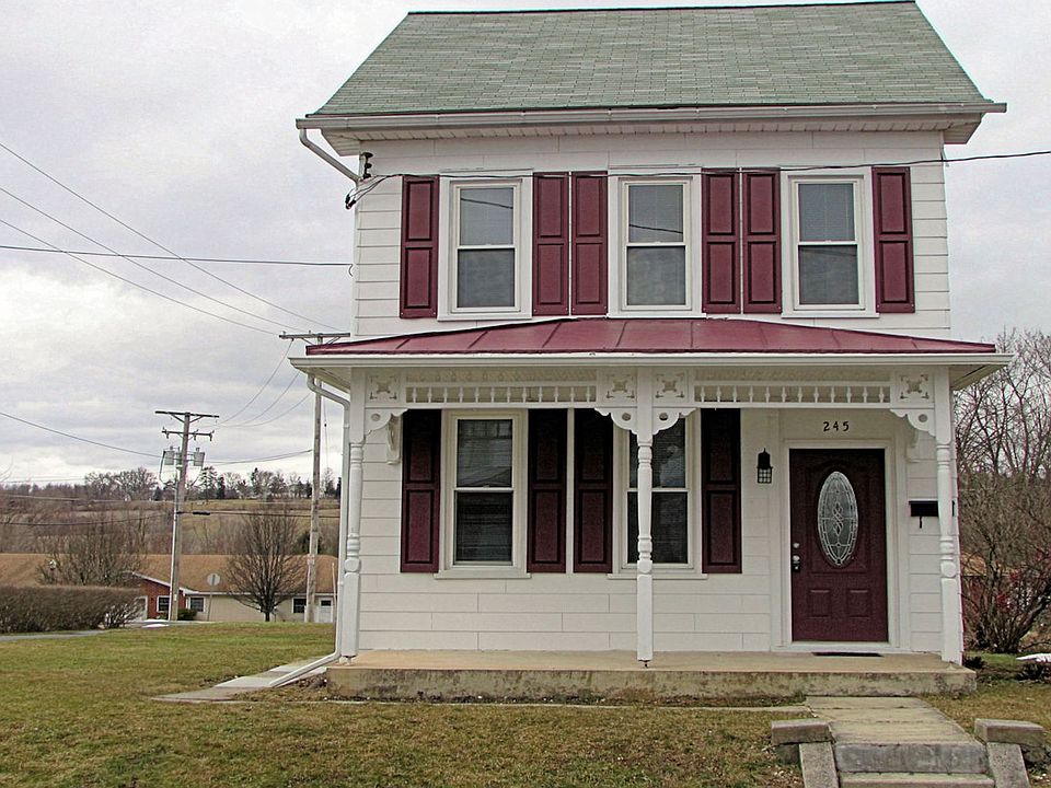 Main View