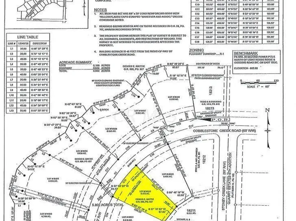 3254 Cobblestone Creek Rd, Marion, OH 43302