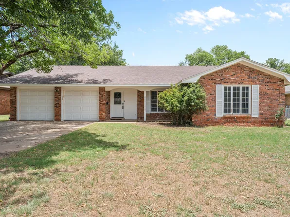 4520 64th St, Lubbock, TX 79414