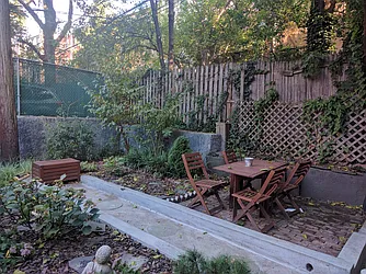 Rented by Location Location Location