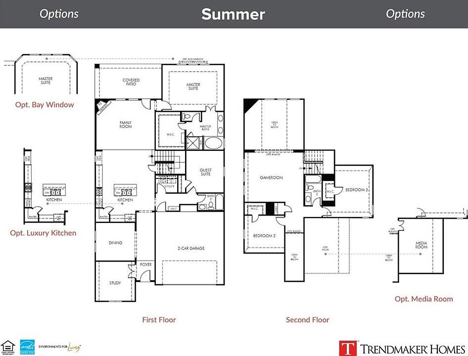 2nd image of 10305 Colina Dr