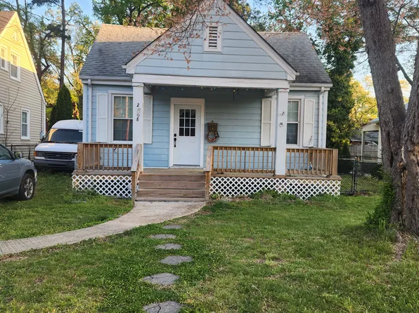 2808 Kenwood Ave, Henrico, VA 23228