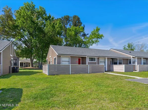 8326 DERBYSHIRE Place, Jacksonville, FL 32244