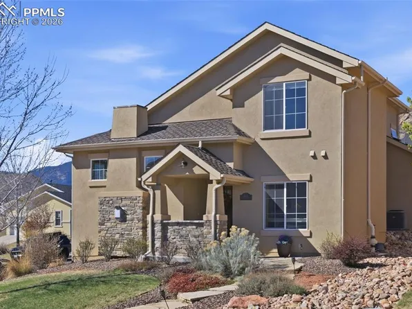 2510 Mirror Lake Ct, Colorado Springs, CO 80919
