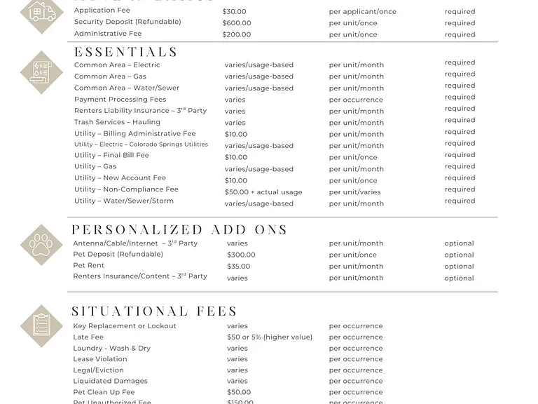 Monthly Fee Guide - Autumn Lane