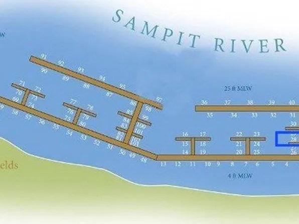 Slip 28 Friendfield Marina #26' boat slip 270 Crescent Drive, Georgetown, SC 29440