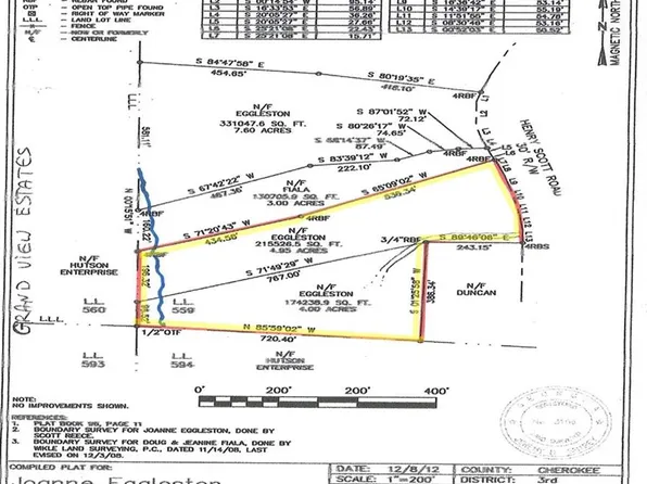 2055 Henry Scott Rd, Ball Ground, GA 30107