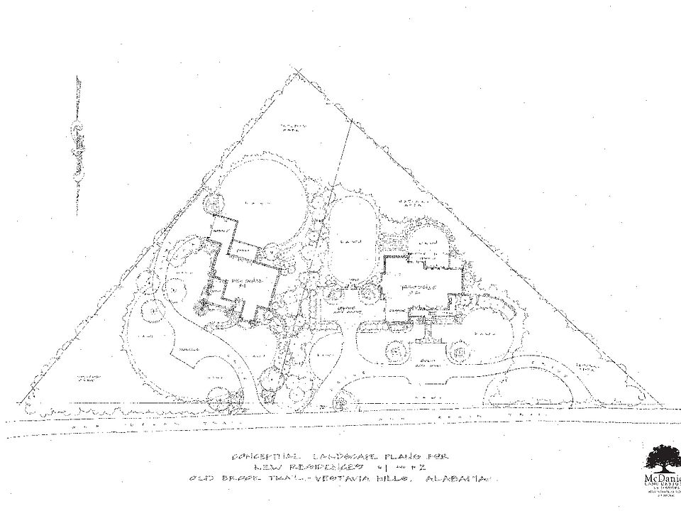 Potential landscape 
