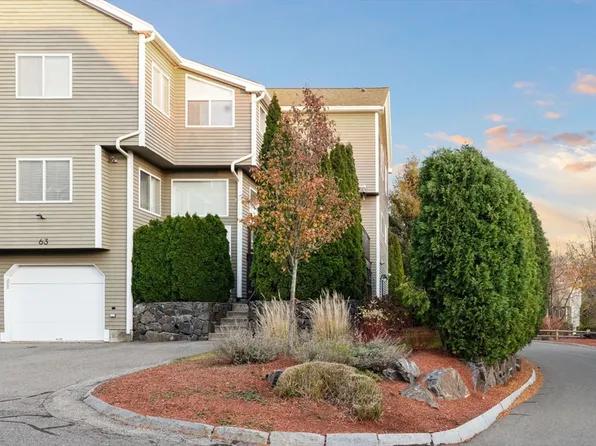 63 Cavendish Cir Unit 63, Salem, MA 01970