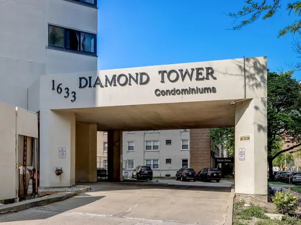 1633 North Prospect AVENUE #5F, Milwaukee, WI 53202