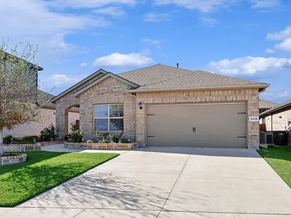 2432 Sunset Beach Ct, Fort Worth, TX 76108