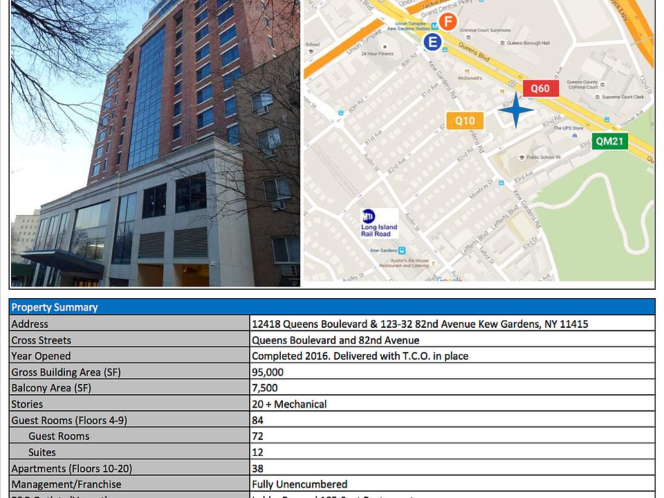 1st image of 12418 Queens Blvd