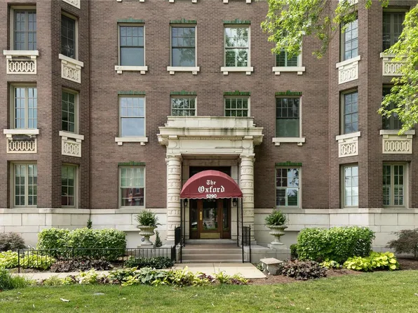 5290 Waterman Blvd Unit 3E, Saint Louis, MO 63108