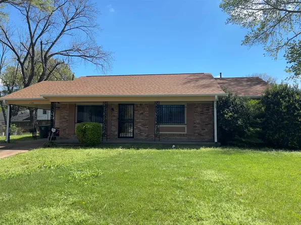 4470 Whitesboro Cv, Memphis, TN 38109