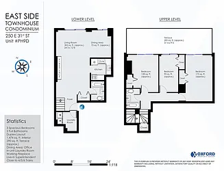 Rented by Oxford Property Group