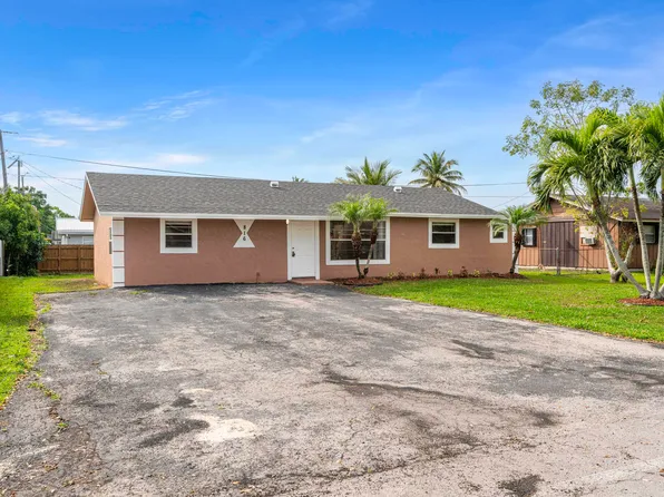 816 NE 22ND Street, Belle Glade, FL 33430