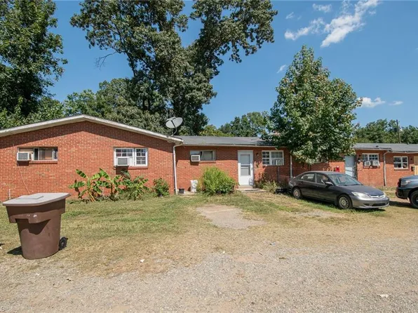 3425 Martin Ave, Greensboro, NC 27405