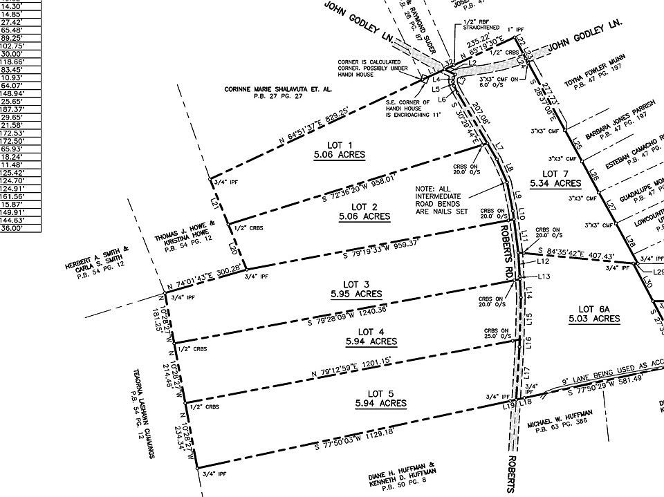 1st image of 981 Roberts Road Lot 2
