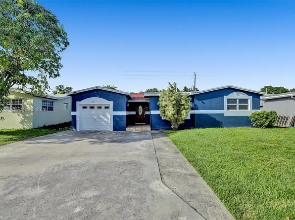 7221 Fairway Boulevard, Miramar, FL 33023