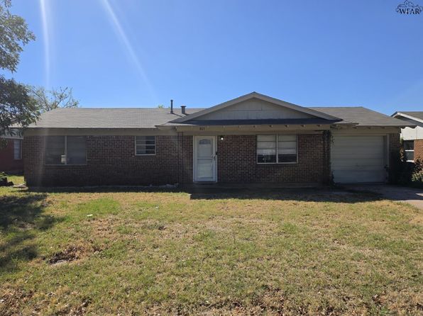 803 Vogel St